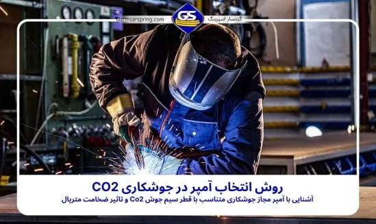 روش انتخاب آمپر در جوشکاری CO2
