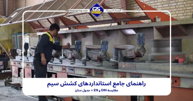 فرآیند کشش مفتول